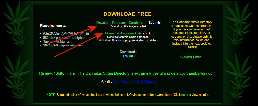 Cannabis Strain Directory